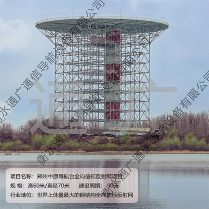 大型全向信標反射網Large omnidirectional beacon reflector network<br>Reflection Network