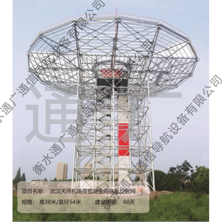 智能高效方艙與DVOR一體化Intelligent and efficient cabin integrated with DVOR<br>Reflection Network